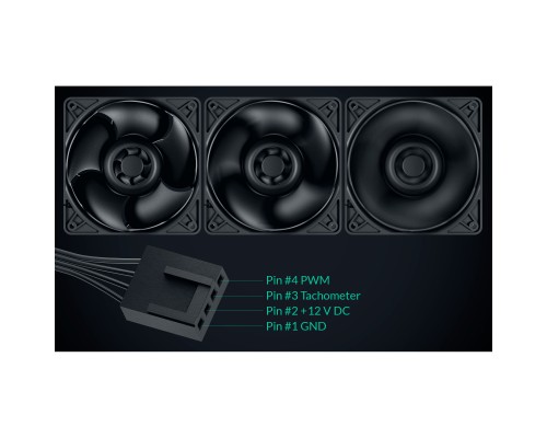 Кулер до корпусу Arctic S12038-4K 3-PACK (ACFAN00303A)
