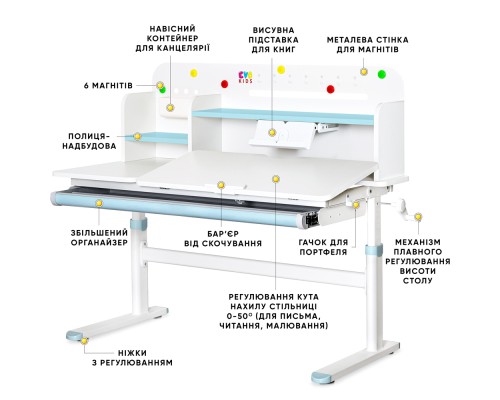 Парта Evo-kids Blue (TH-360 WG/BL)