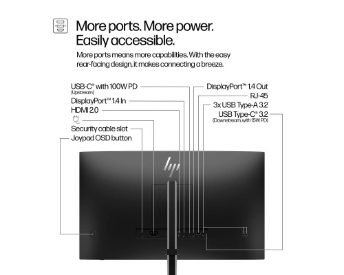 Монітор HP S5 Pro 527pu (9E0G5AA)