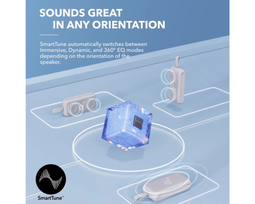 Акустична система Anker SoundCore Motion 300 Blue (A3135031)