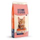 Сухий корм для кішок Home Food For active з куркою та креветками 10 кг (4820235020576)