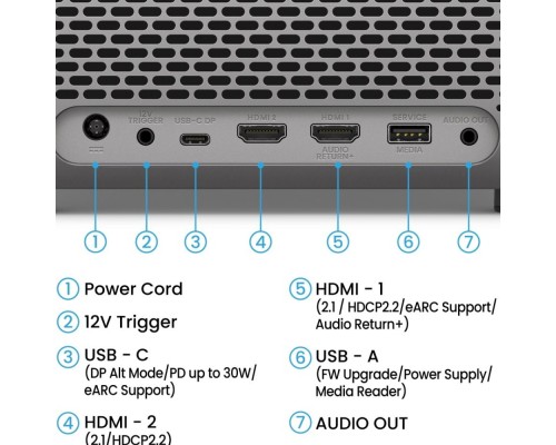Проектор BenQ TK705STi (9H.R0D77.57E)