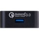 Зарядний пристрій Tronsmart WC1T Quick Charge 3.0 Wall Charger Black (210775)