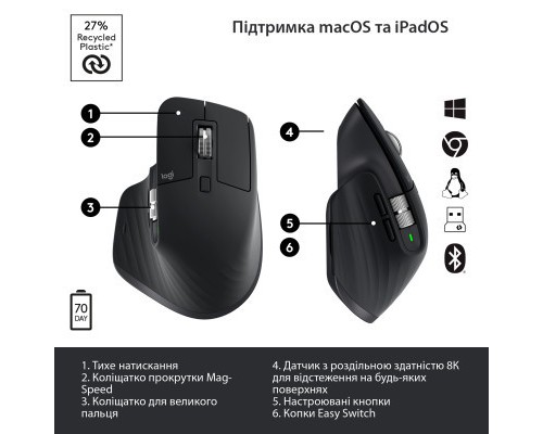 Мишка Logitech MX Master 3S Performance Wireless Mouse Bluetooth Graphite (910-006559)