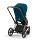 Набір текстилю для коляски Cybex Priam Mountain Blue (521002387)