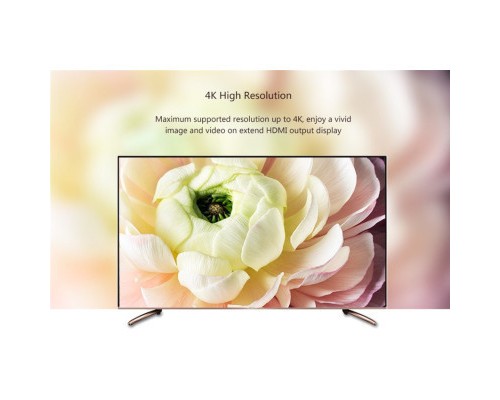 Перехідник USB2.0 Type-C to HDMI V1.4b 40273 white Ugreen (40273)