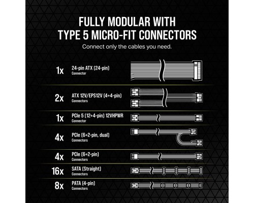Блок живлення Corsair 1200W RM1200x Shift PCIE5 (CP-9020254-EU)