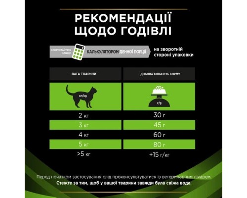 Сухий корм для кішок Purina Pro Plan Veterinary Diets Hypoallergenic 325 г (7613035154438/7613287597526)