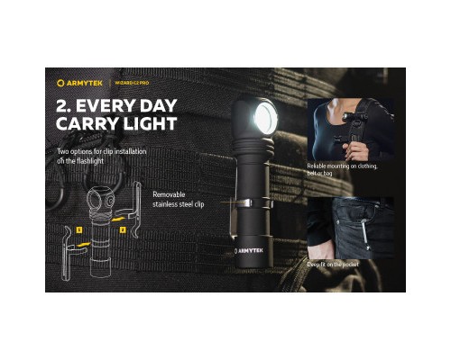 Ліхтар Armytek Wizard C2 Pro Marnet USB White (F08701C)