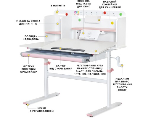 Парта Evo-kids TH-230 Pink (TH-230 W/PN)