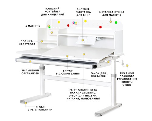 Парта Evo-kids Grey (TH-360 WG/G)