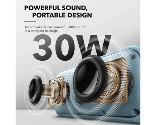 Акустична система Anker SoundCore Motion 300 Green (A3135061)