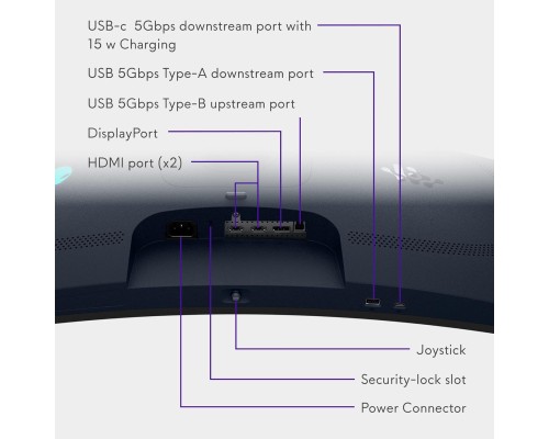 Монітор Dell AW3425DW (210-BRTW)
