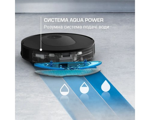 Пилосос Rowenta RR8L65WH