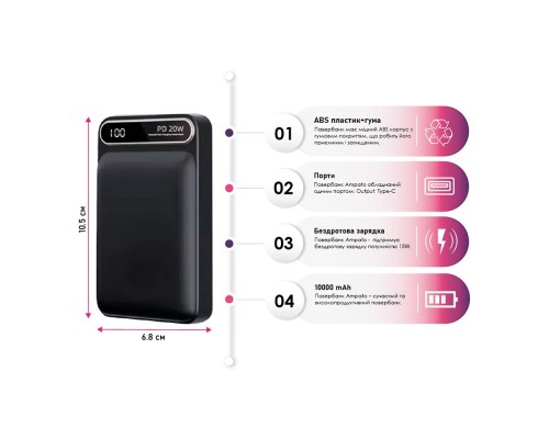 Батарея універсальна TheGeneral 10000mah Ampato, PD/20W, wireless charging 15W (40012619-01)