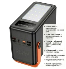 Батарея універсальна HOCO 120000mAh Prometheus 22.5W Fast Chardge, 2*LED lamp, Black (DB120 / 714723)