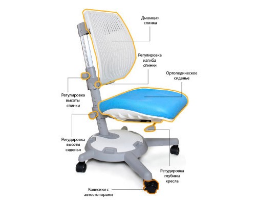 Дитяче крісло Mealux Ultraback KP (Y-1018 KP)