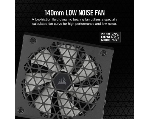 Блок живлення Corsair 750W RM750x Shift PCIE5 (CP-9020251-EU)