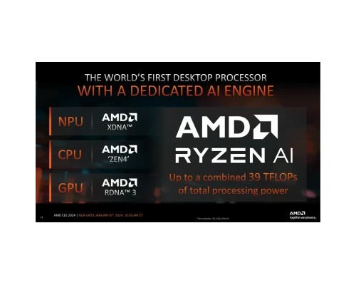 Процесор AMD Ryzen 7 8700G (100-100001236BOX)