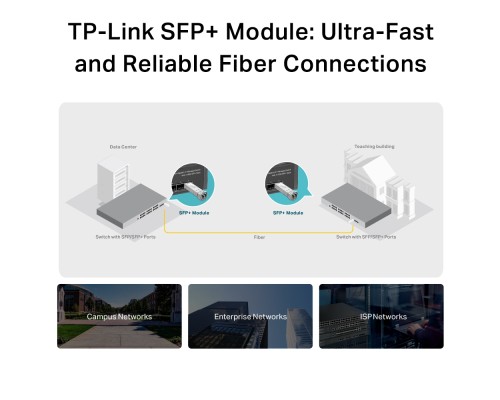 Модуль SFP Transceiver SFP+ 10GBase-LR, SM, 10km, LC TP-Link (TL-SM5110-LR)