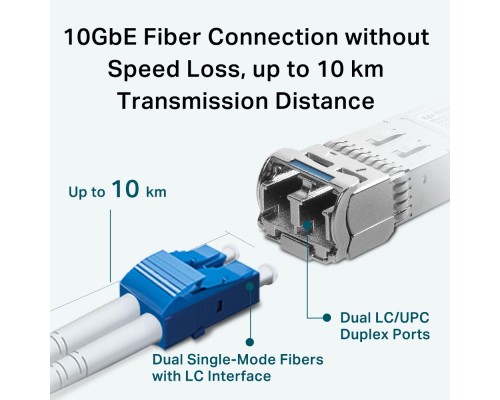 Модуль SFP Transceiver SFP+ 10GBase-LR, SM, 10km, LC TP-Link (TL-SM5110-LR)