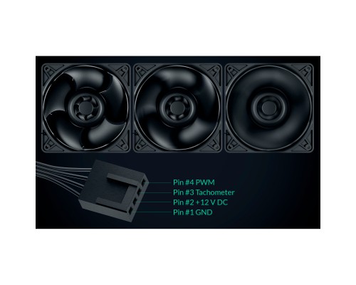 Кулер до корпусу Arctic S12038-8K 3-Pack (ACFAN00302A)