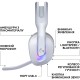 Навушники Logitech G522 Lightspeed Wireless Gaming Headset White (981-001550)