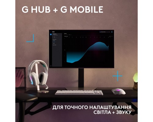 Навушники Logitech G522 Lightspeed Wireless Gaming Headset White (981-001550)