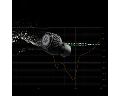 Навушники GravaStar Sirius P9 Plus White (GSP9PLUS_WHT)