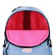 Рюкзак шкільний Bagland Stylish S 8л сублімація 1435 (00554694) (1119520747)