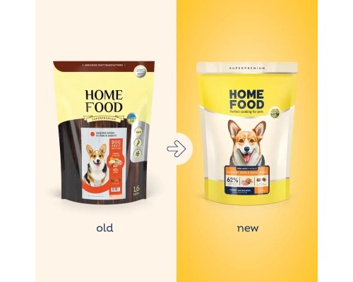 Сухий корм для собак Home Food ADULT MEDIUM Healthy skin and shiny coat з індичкою та лососем 10 кг (4820235020392)