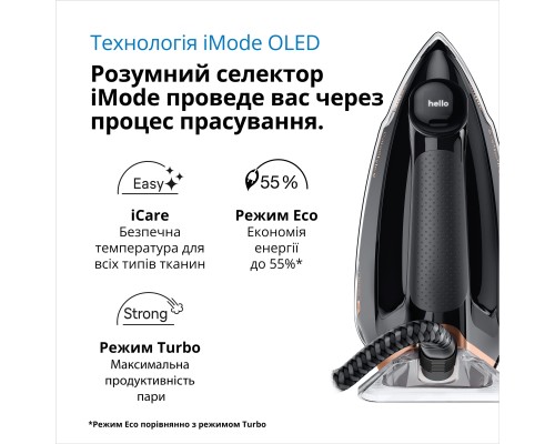 Парова станція Braun IS 9090 BK