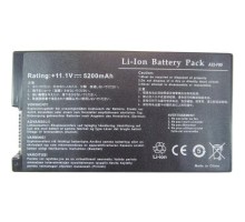 Акумулятор до ноутбука AlSoft Asus A32-F80 5200mAh 6cell 11.1V Li-ion (A41439) 