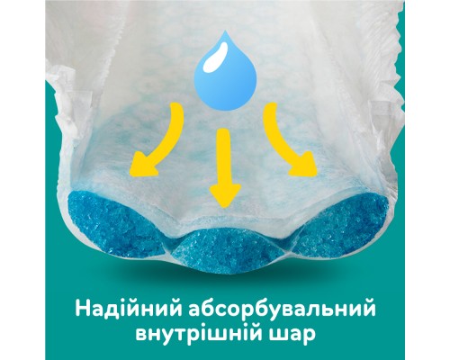 Підгузки Pampers Active Baby Midi Розмір 3 (6-10 кг) 208 шт (8001090910745)