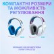 Навушники Logitech G335 Wired Gaming White (981-001018)