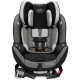Автокрісло Evenflo EveryStage DLX Canyons (32884197606)