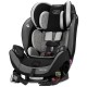 Автокрісло Evenflo EveryStage DLX Canyons (32884197606)