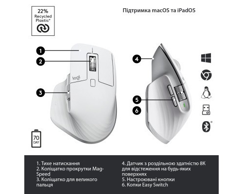 Мишка Logitech MX Master 3S Performance Wireless Mouse Bluetooth Pale Grey (910-006560)