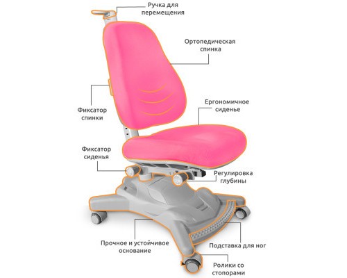 Дитяче крісло Mealux Onyx Mobi KP (Y-418 KP)