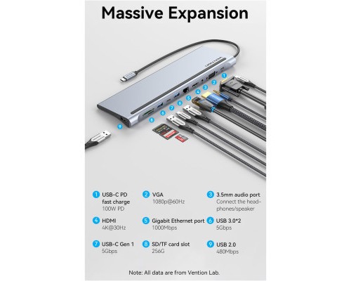 Концентратор Vention USB3.1 Type-C to HDMI/VGA/USB-C/USB3.0x3/RJ45/SD/TF/TRRS 3.5mm/PD 100W 11in1 (THTHC)