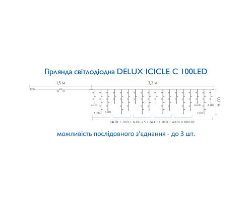 Гірлянда Delux ICICLE 100 LED C 3.2х0.7 м Мульти/Прозорий IP20 (90015254)