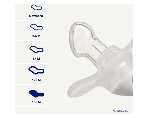 Пустушка Difrax Dental, 6+ міс (800 Pistache)