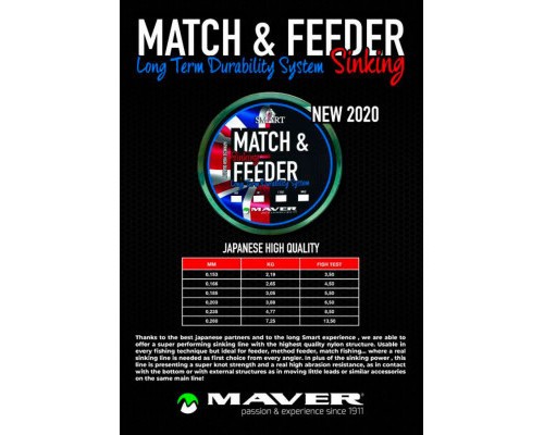 Волосінь Smart MatchFeeder Sinking 150m 0.260mm 7.25kg (1300.32.71)