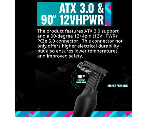 Блок живлення CoolerMaster 850W (MPY-8501-SFHAGV-3EU) Блок живлення CoolerMaster 850W (MPY-8501-SFHAGV-3EU)
