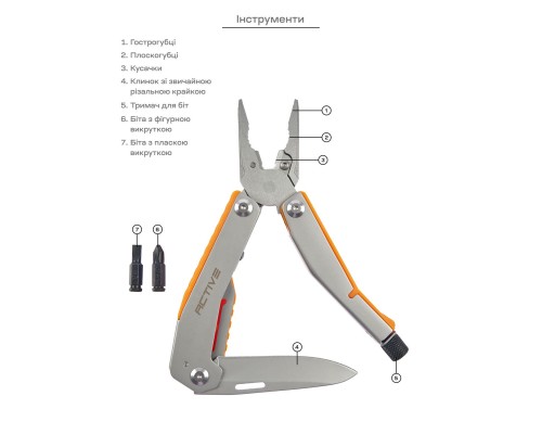 Мультитул Active Basic (GHK10)