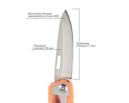 Мультитул Active Basic (GHK10)