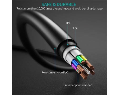 Дата кабель Кабель USB 2.0 Type-C M-M, 0.5 м,чорний Choetech Choetech (CC0001-V4-PE)