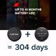 Пошукова система Canyon OnTag 1 Anti-Lost Smart Tracker iOS White (CNE-PT01SW)