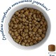 Сухий корм для кішок Home Food For sterilised з кроликом та журавлиною 10 кг (4820235020552)