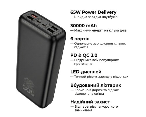 Батарея універсальна HOCO 30000mAh Apollo PD/65W QC/3.0 Black (DB81 / 714720)